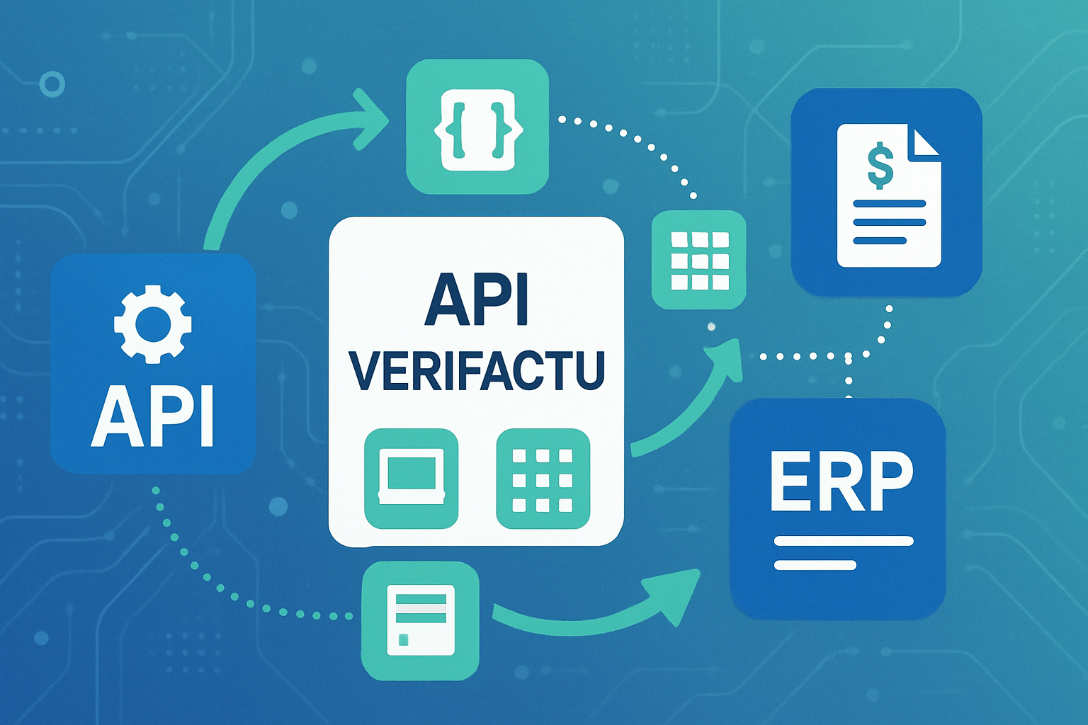 API Verifactu: cómo integrarla en tu ERP en cuestión de horas